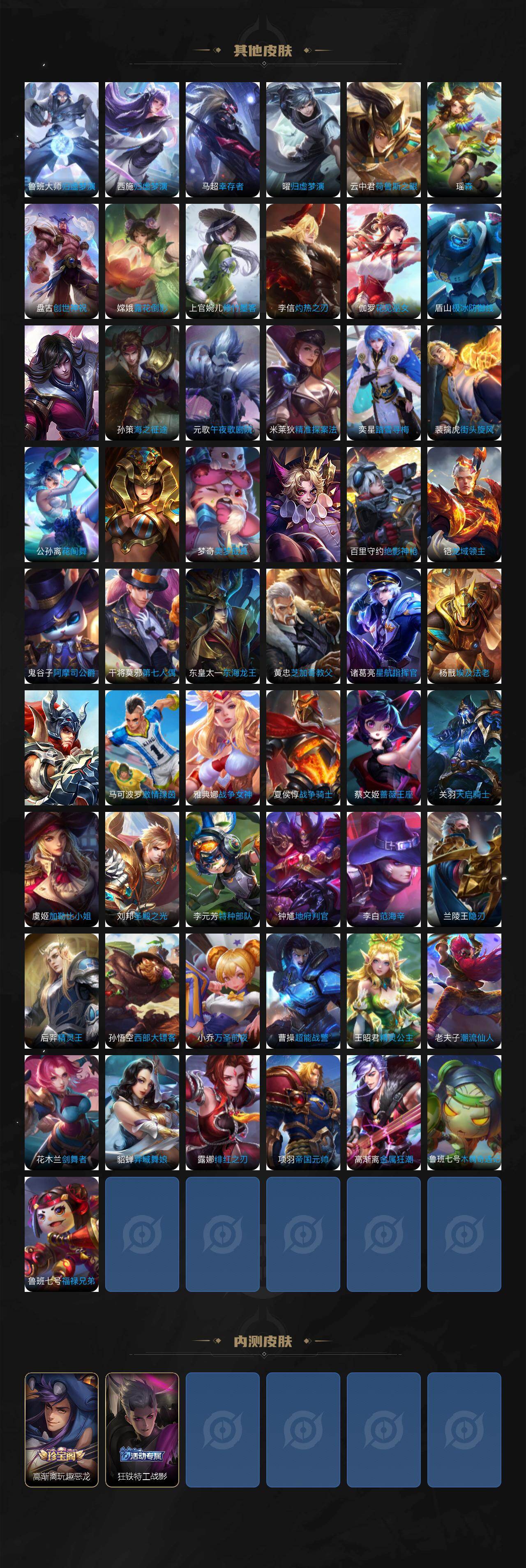 WZCMW4200593王者荣耀账号详情图5