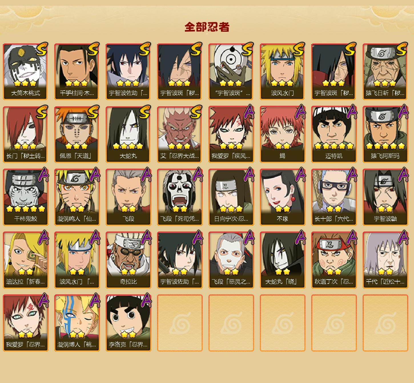 HYQM416282火影忍者账号详情图3