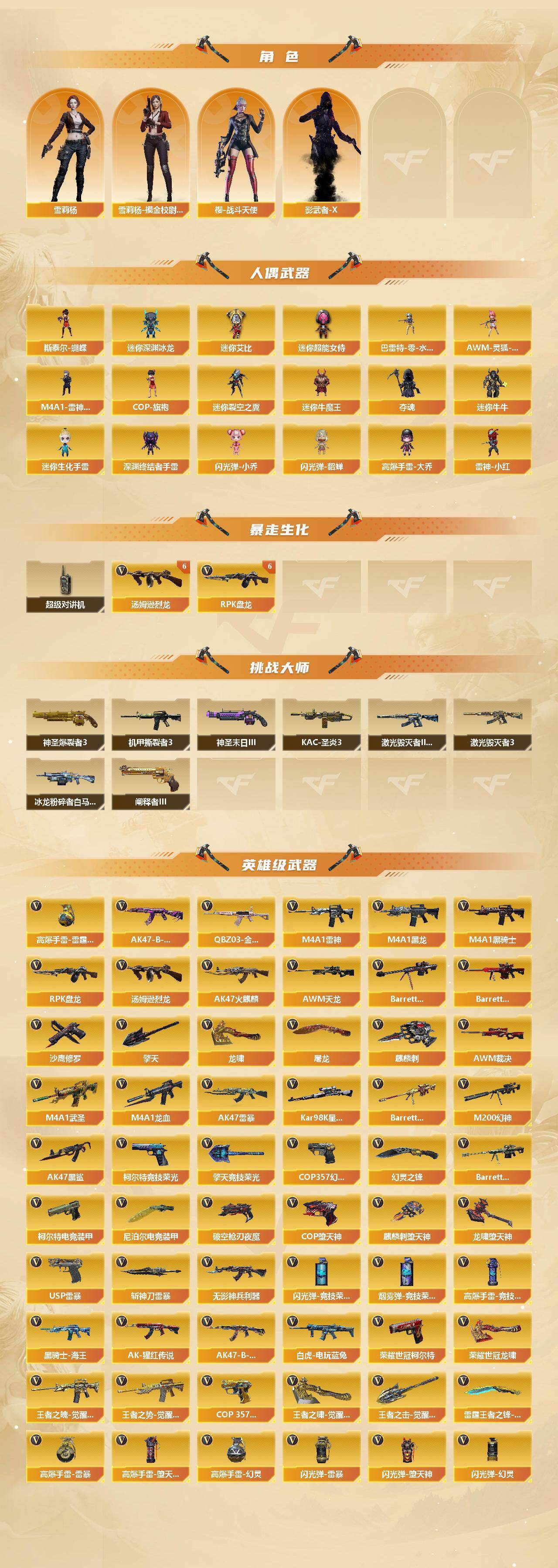 CFCMW452715穿越火线账号详情图3