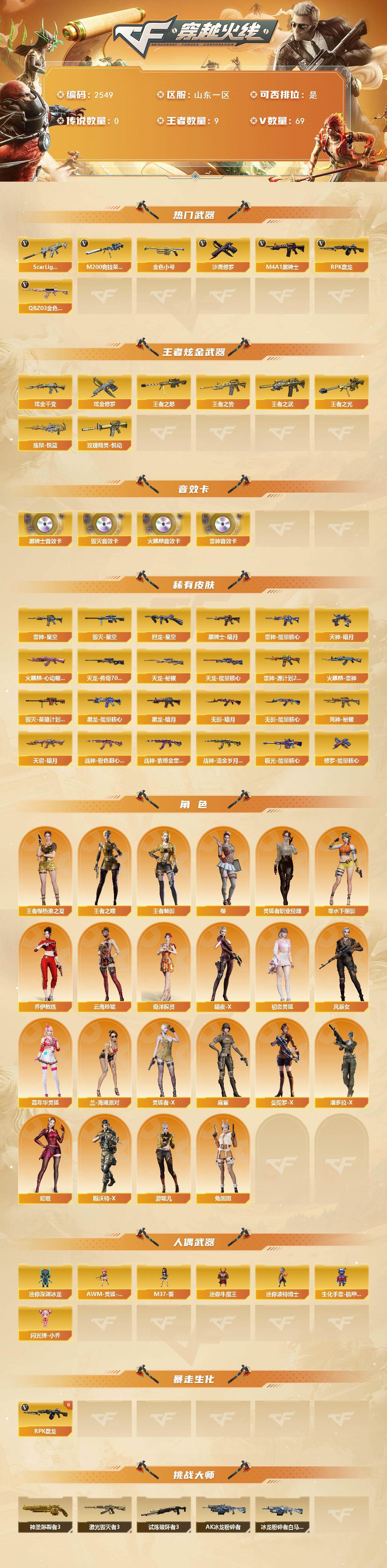 CFCMW452716穿越火线账号详情图2