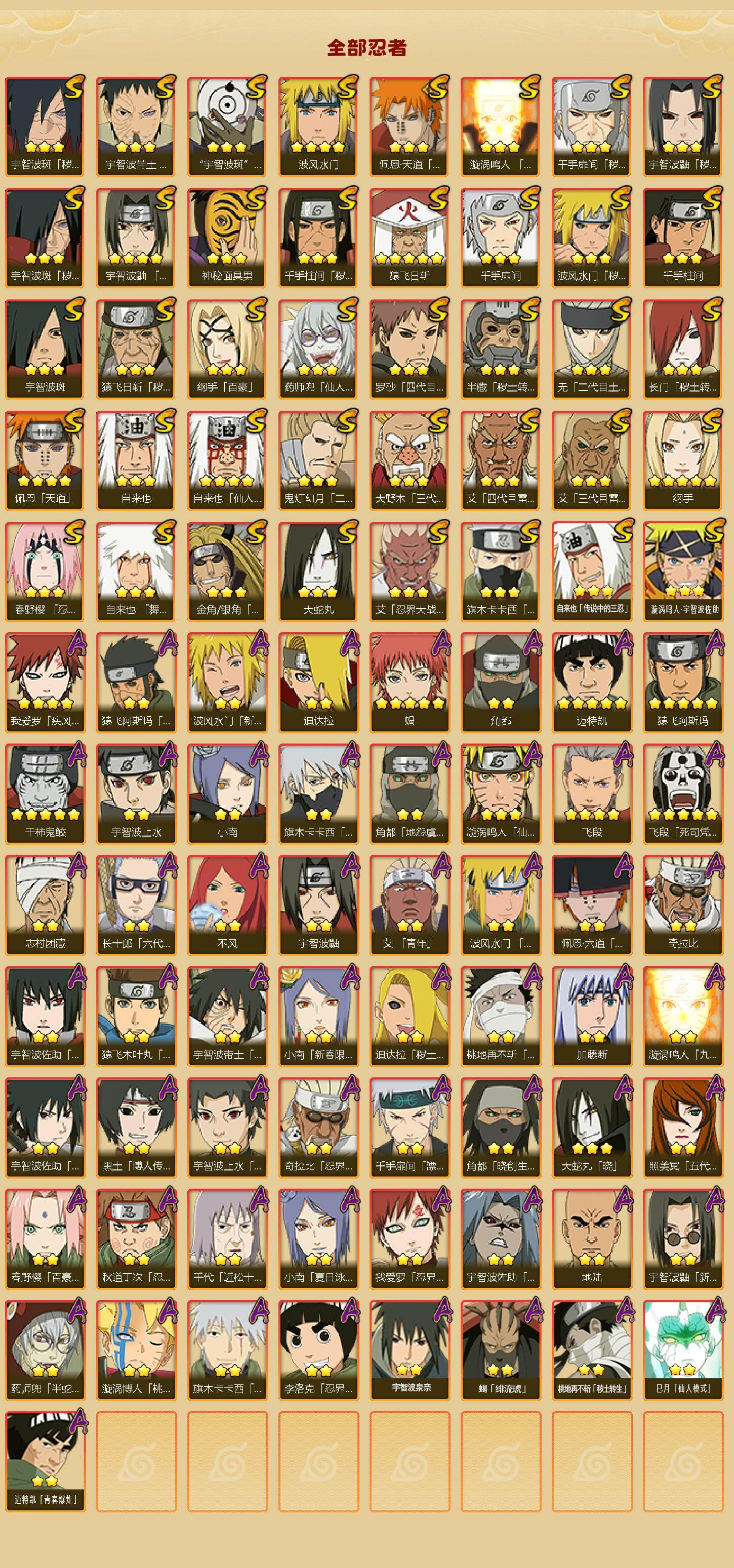 HYCMW416894火影忍者账号详情图2