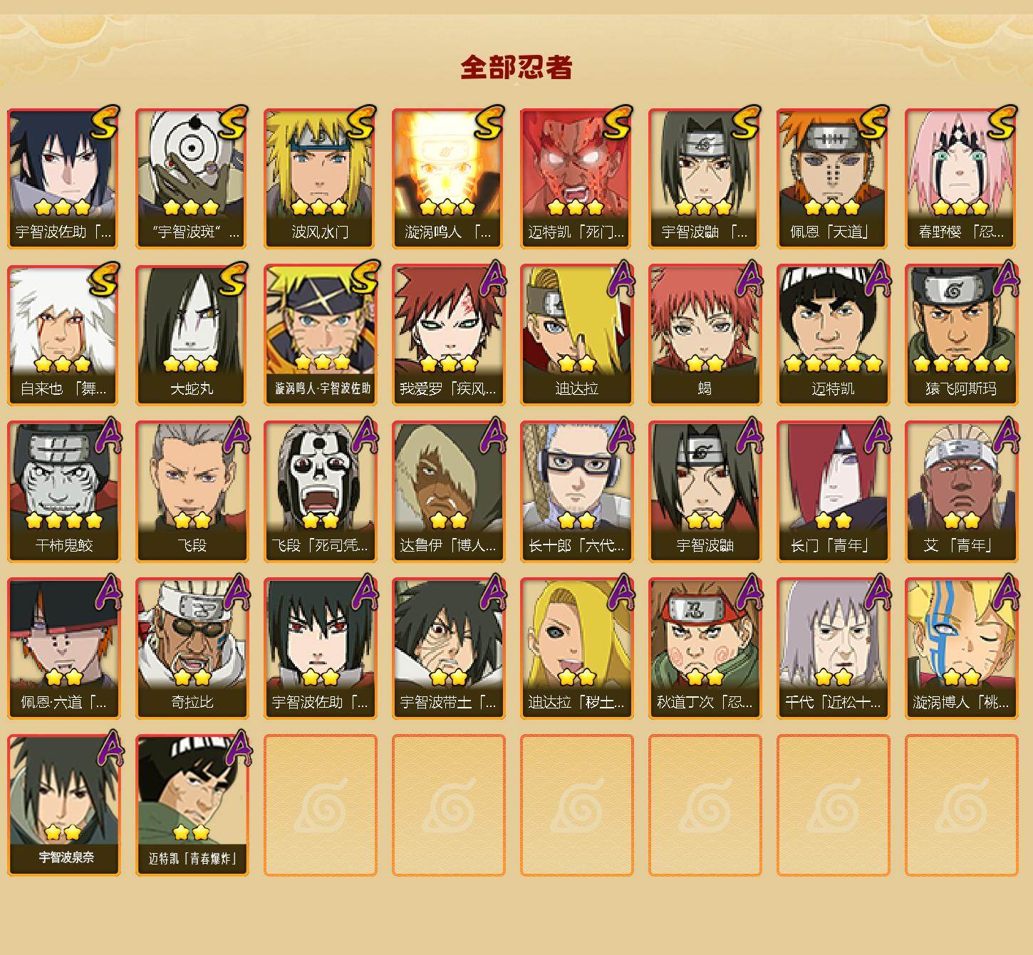 HYLFY416246火影忍者账号详情图2