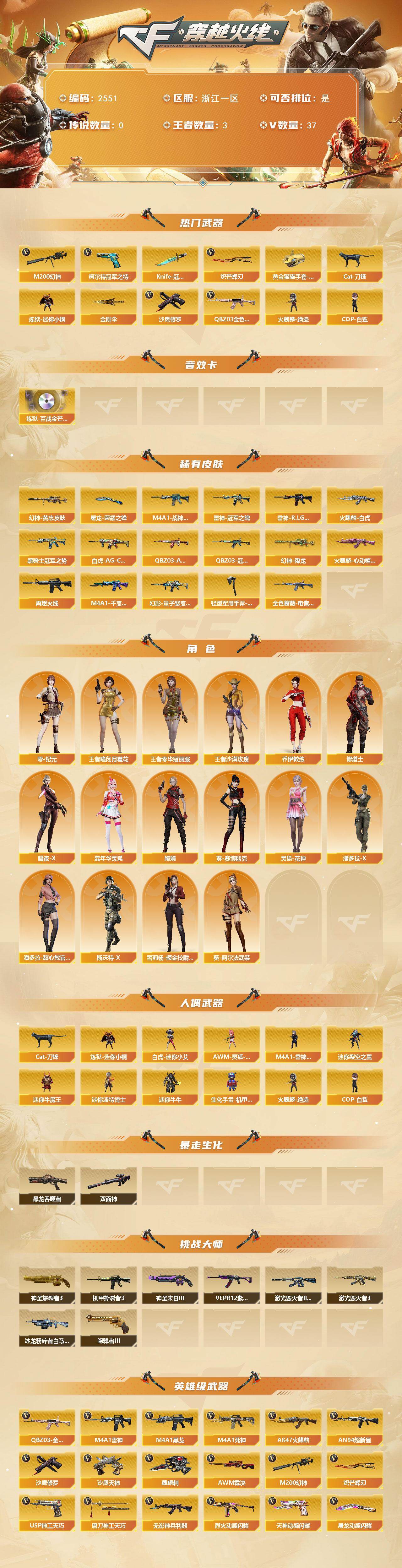 CFCMW452728穿越火线账号详情图2