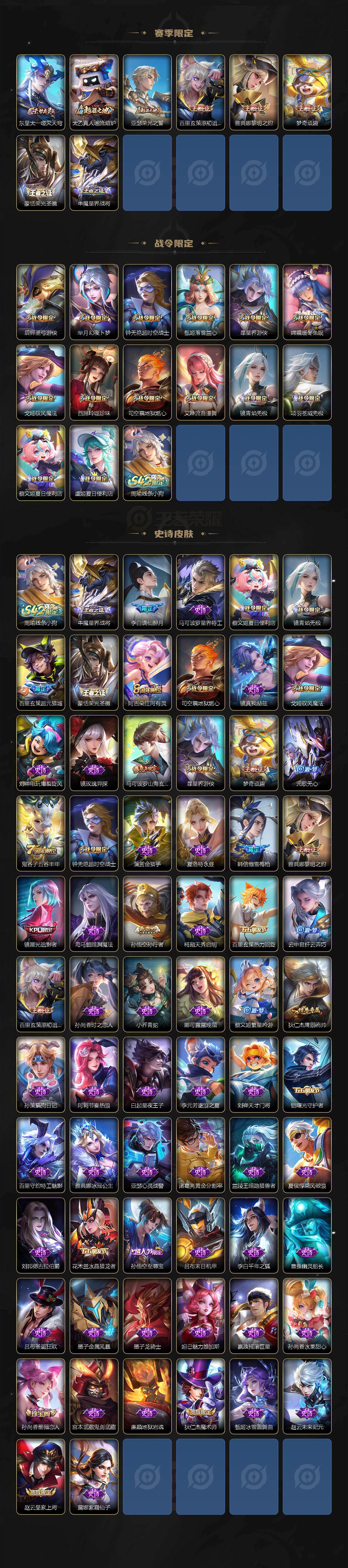 WZLX4243889王者荣耀账号详情图3