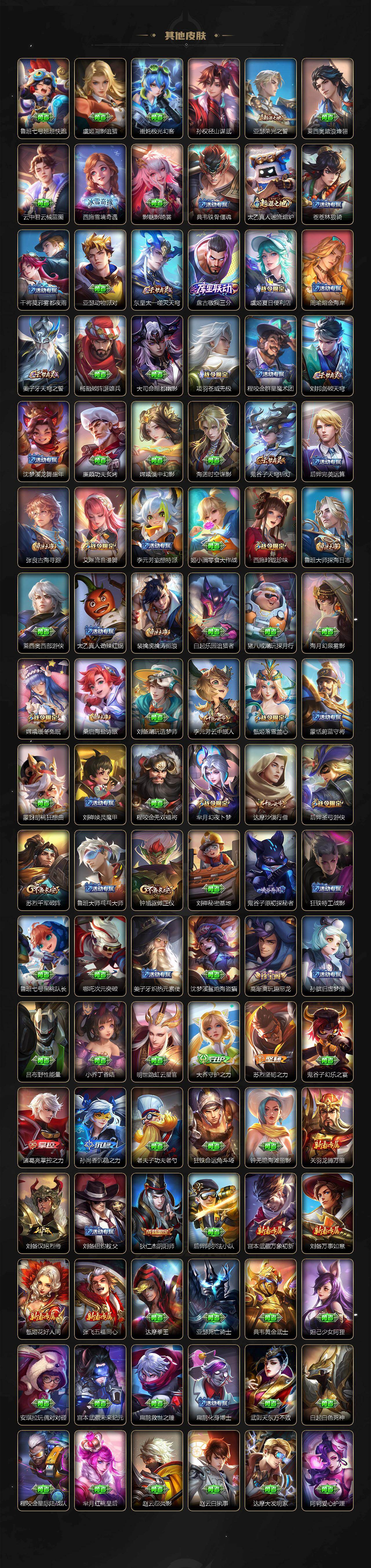 WZLX4243889王者荣耀账号详情图4