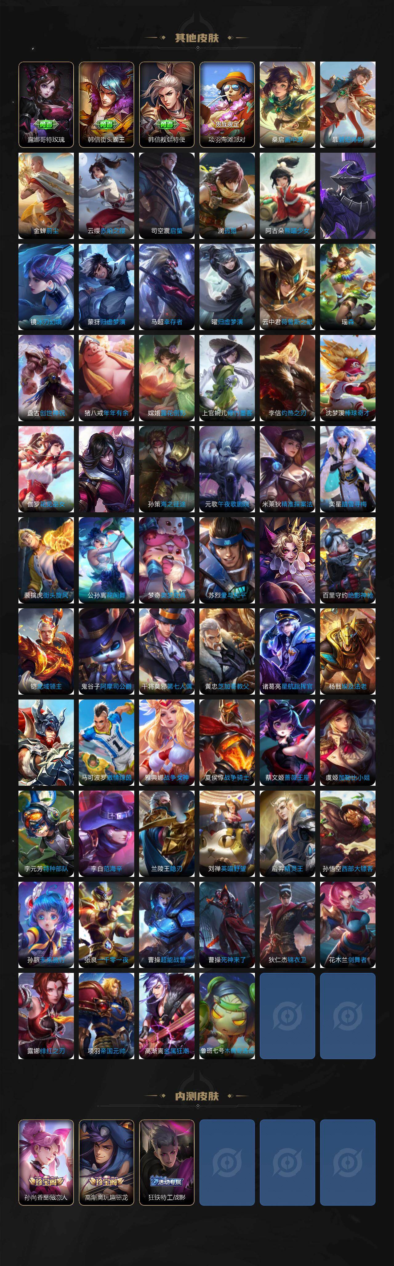 WZLX4243889王者荣耀账号详情图5