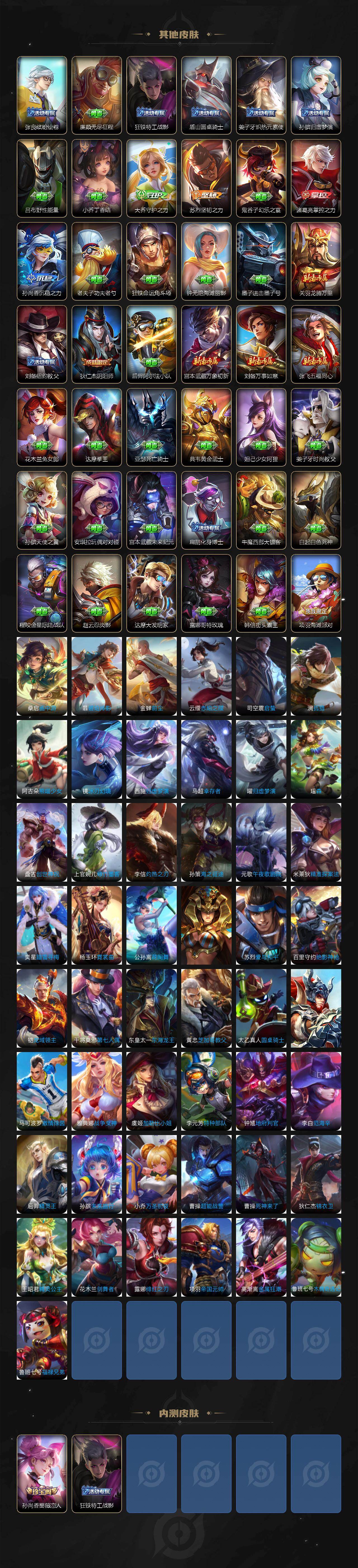 WZCMW4200759王者荣耀账号详情图4