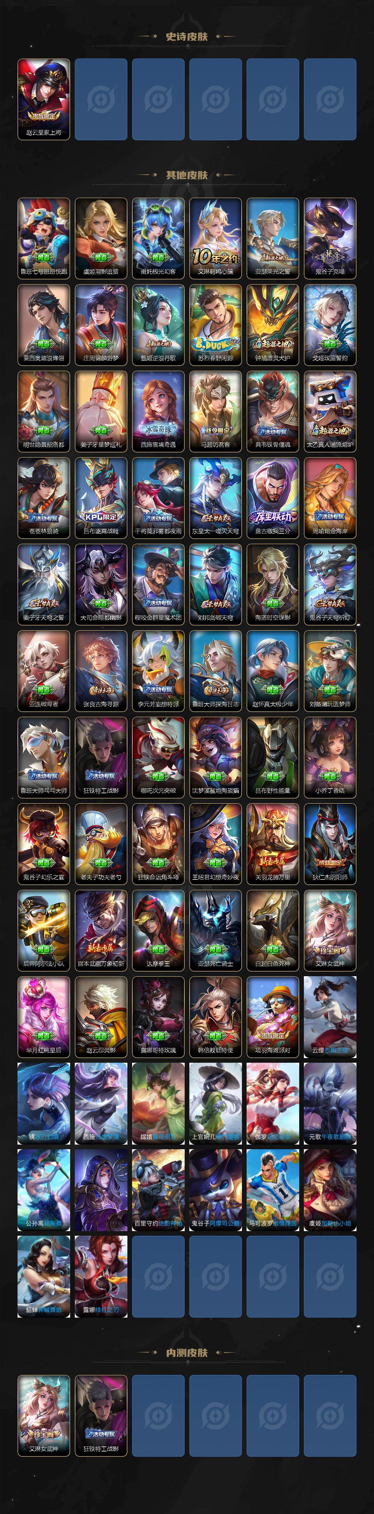 WZQM4194504王者荣耀账号详情图4