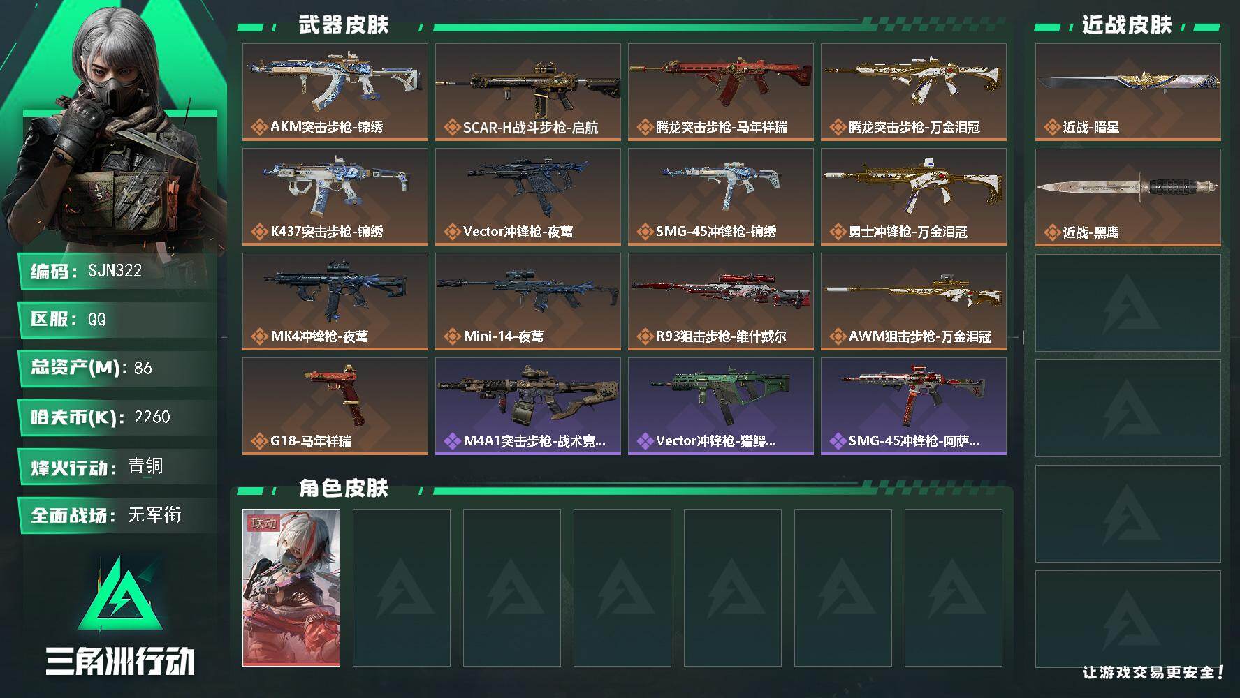 三角洲行动账号QQ【SJN322】总资产(M)：86M/哈夫币(K)：2260K/哈夫币(K)：2260K/传说枪皮数：13/全面战场等级：1_段位：无段位/烽火地带等级：60_段位：青铜/骇爪-维什戴尔/近战-暗星