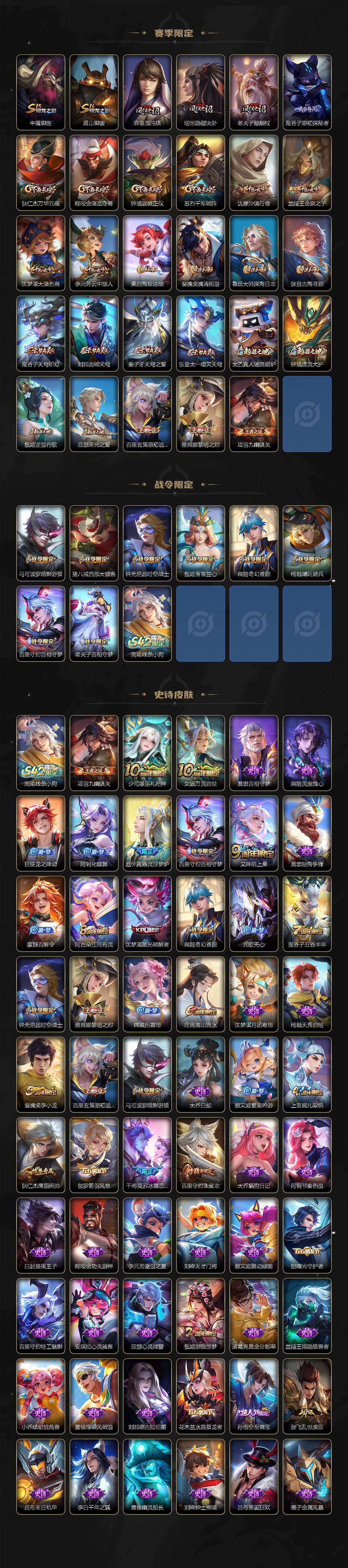 WZQM4194780王者荣耀账号详情图4 WZQM4194780王者荣耀账号详情图4