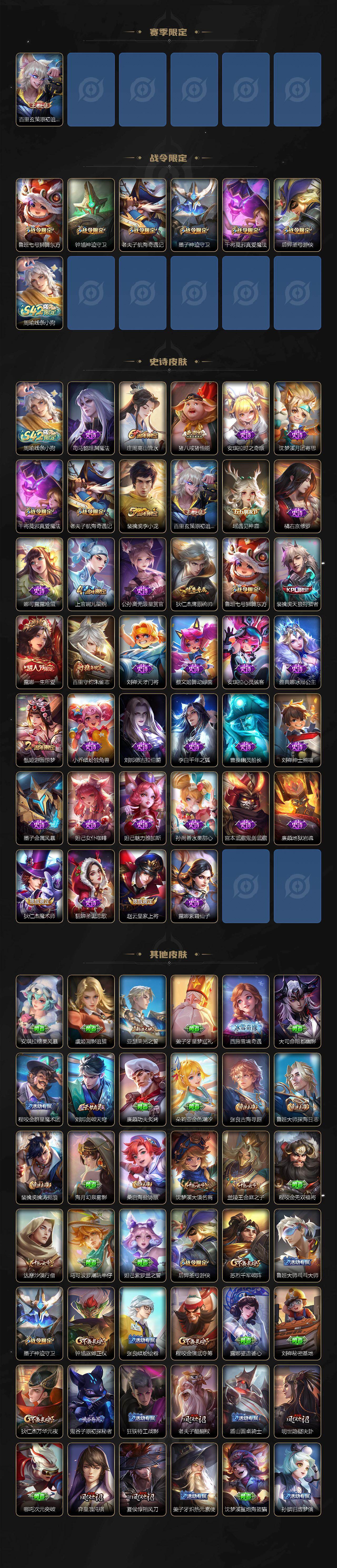 WZCMW4201081王者荣耀账号详情图3