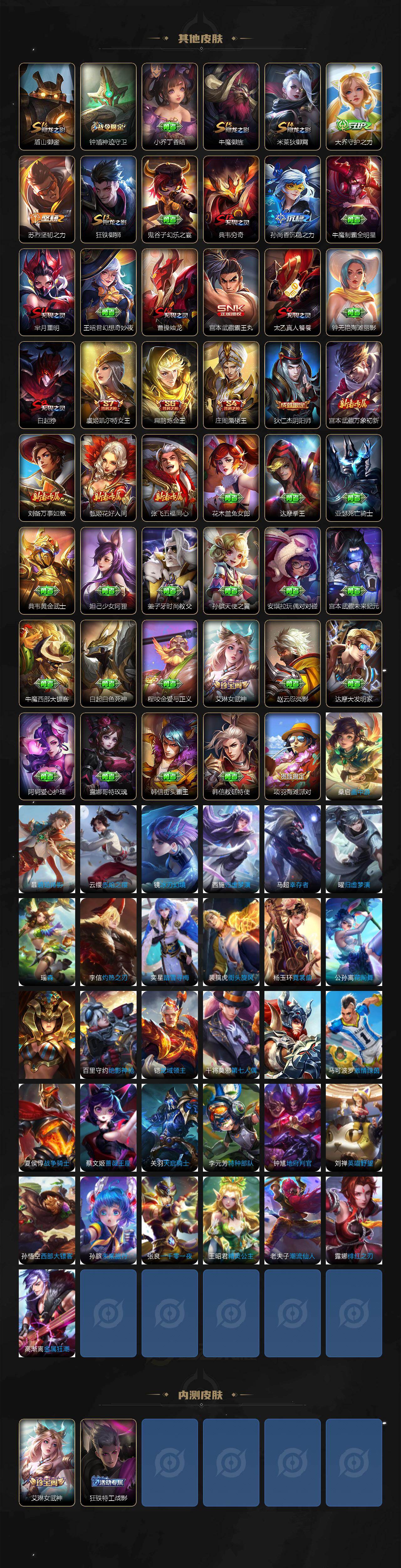 WZCMW4201081王者荣耀账号详情图4