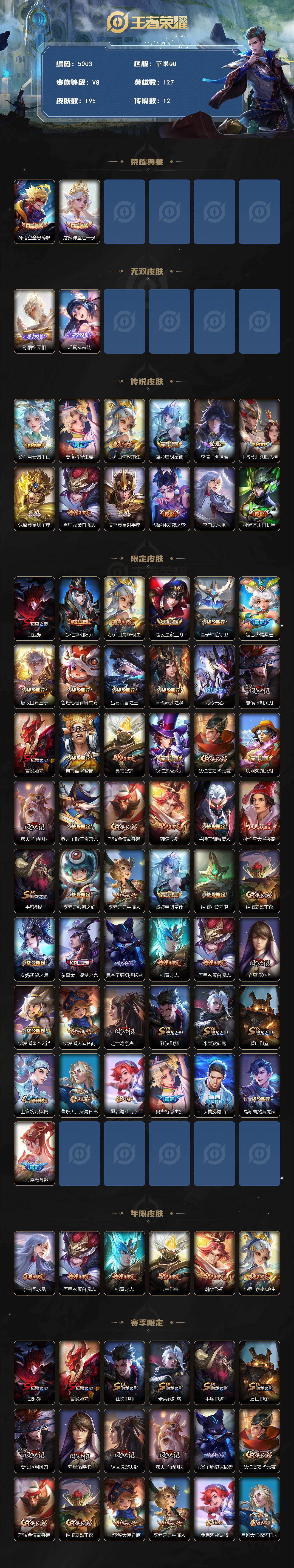 WZCMW4201087王者荣耀账号详情图2