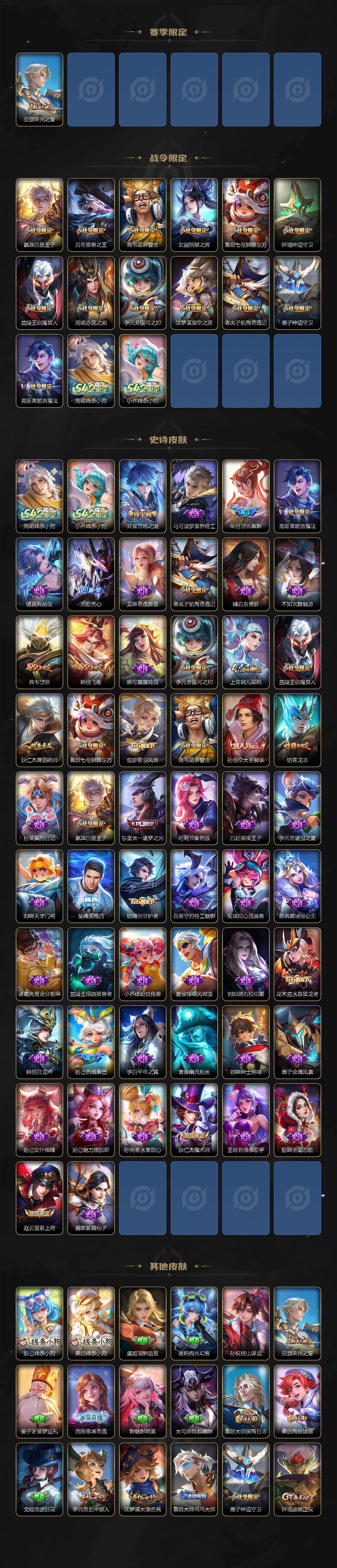 WZCMW4201087王者荣耀账号详情图3