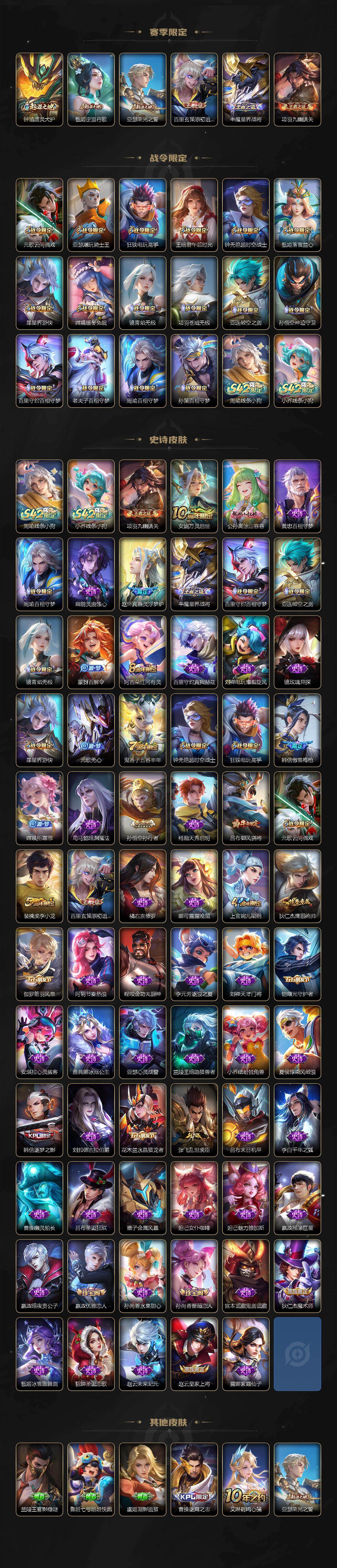 WZQM4194774王者荣耀账号详情图4