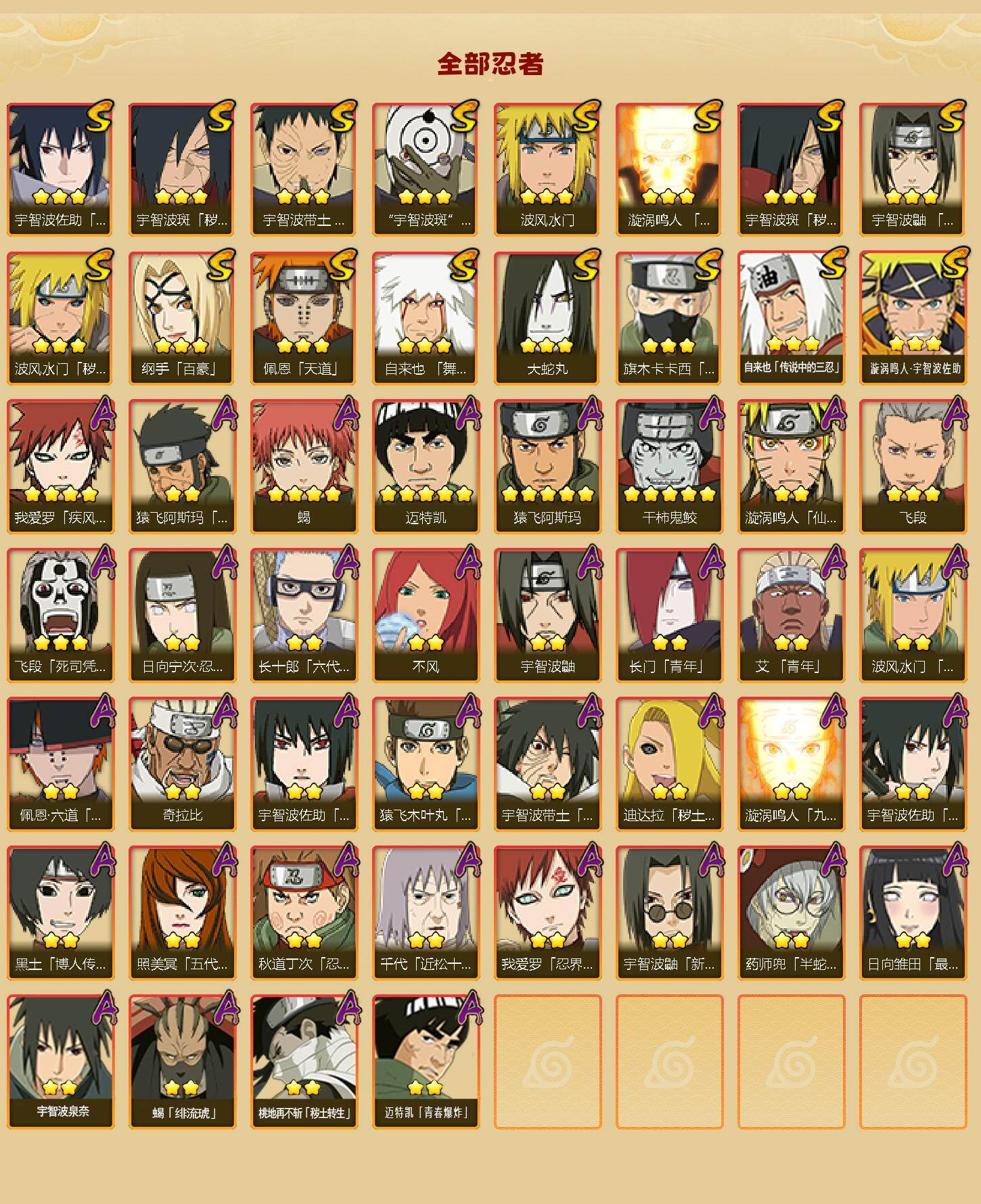 HYLFY416324火影忍者账号详情图2 HYLFY416324火影忍者账号详情图2