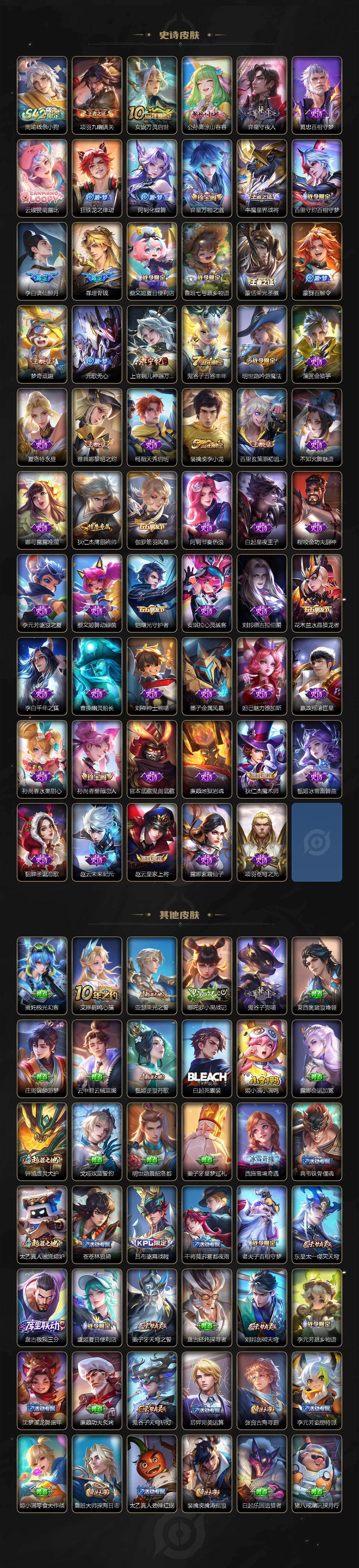 WZCMW4201220王者荣耀账号详情图3