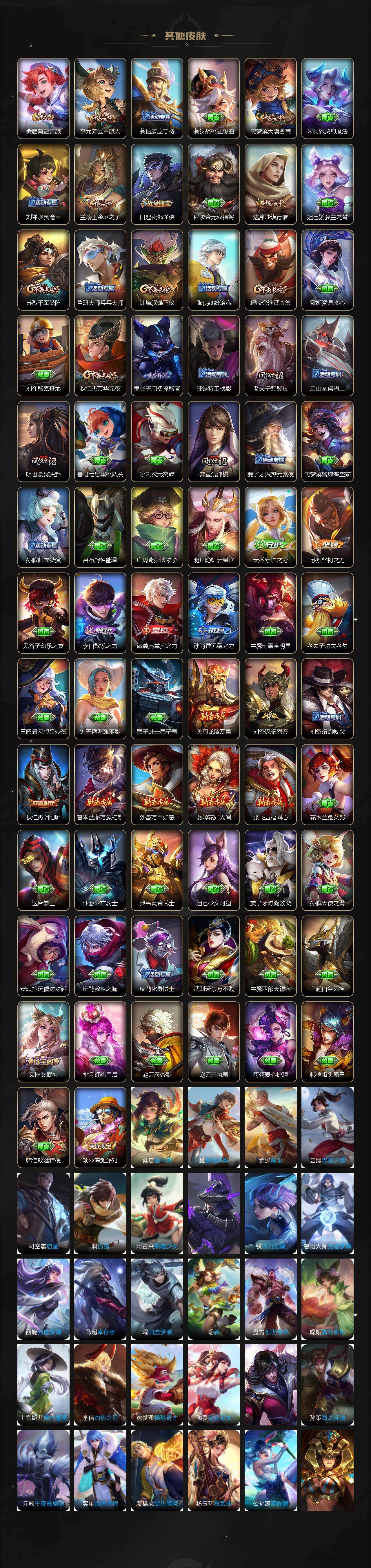 WZCMW4201220王者荣耀账号详情图4