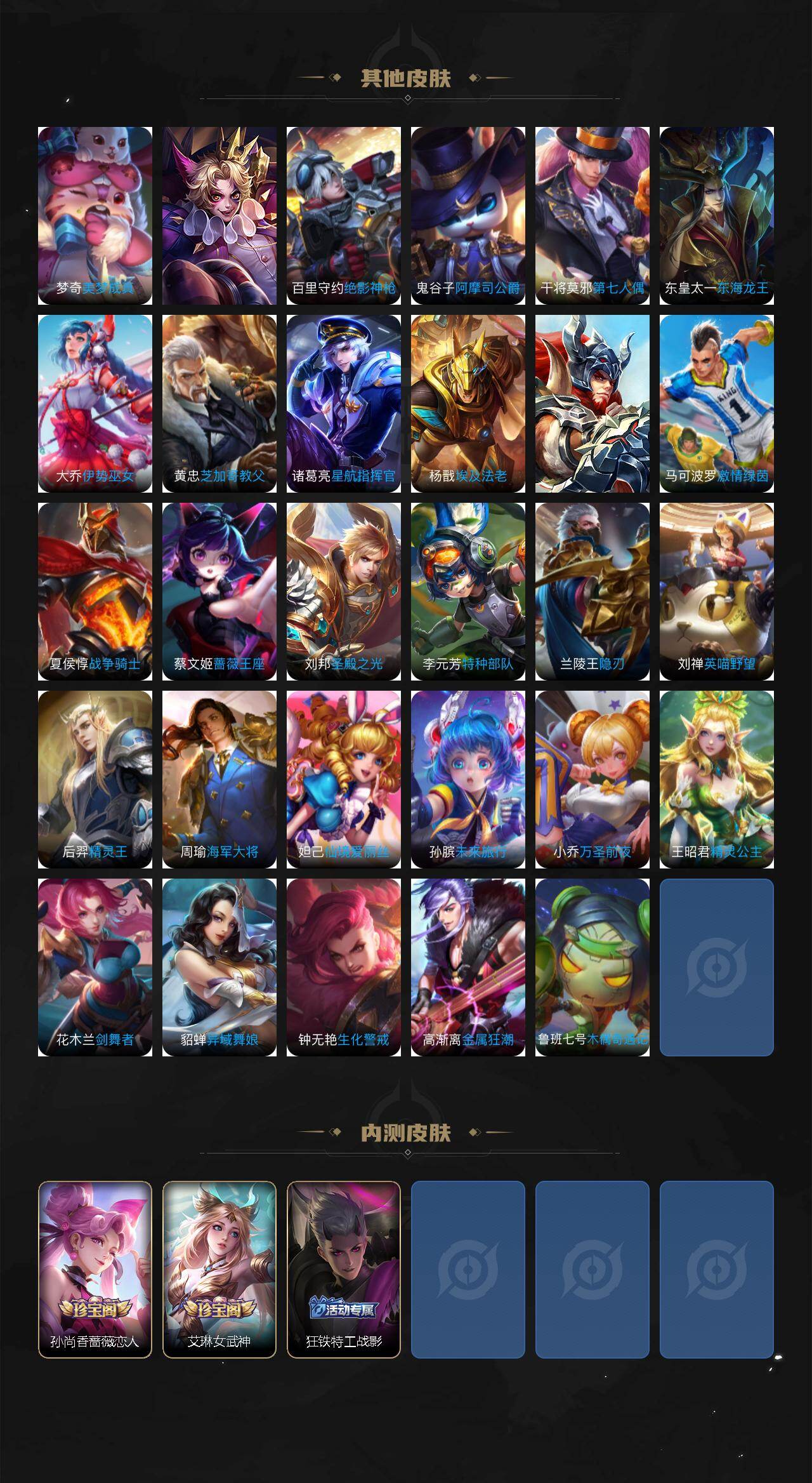 WZCMW4201220王者荣耀账号详情图5