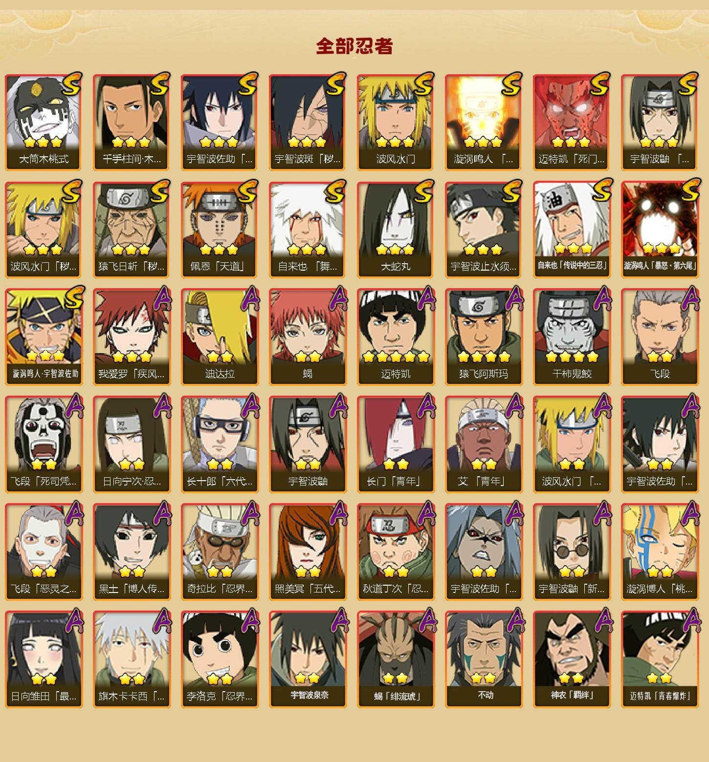 HYLFY416362火影忍者账号详情图2