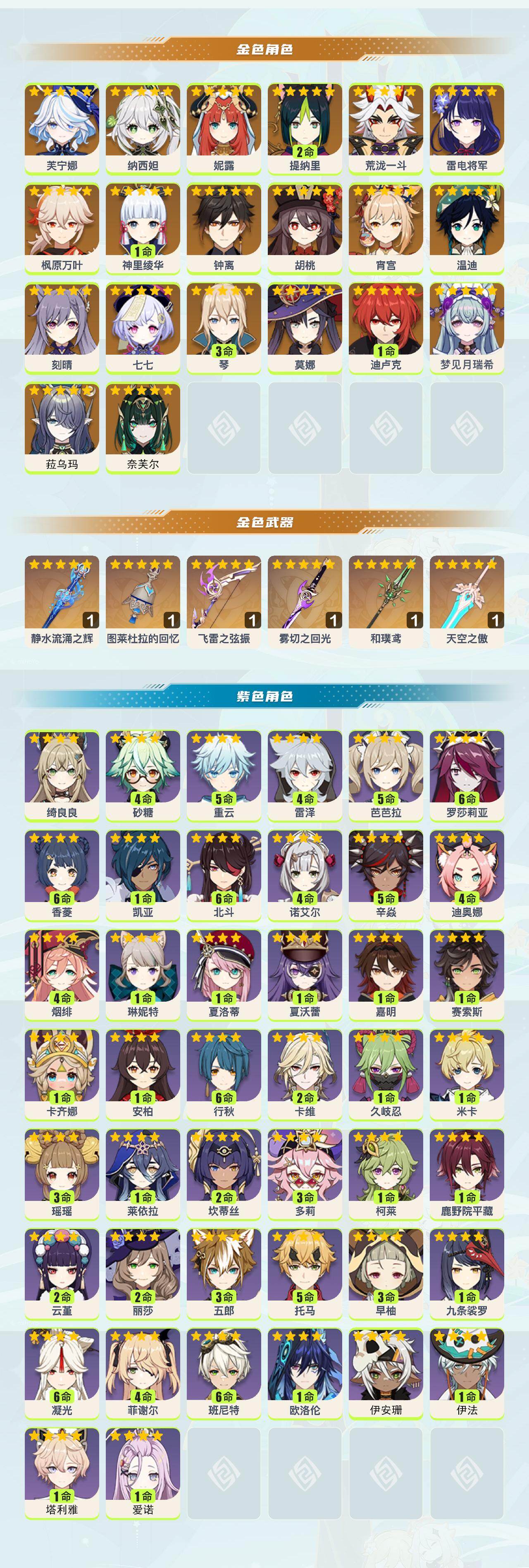 YSEY42928原神账号详情图2