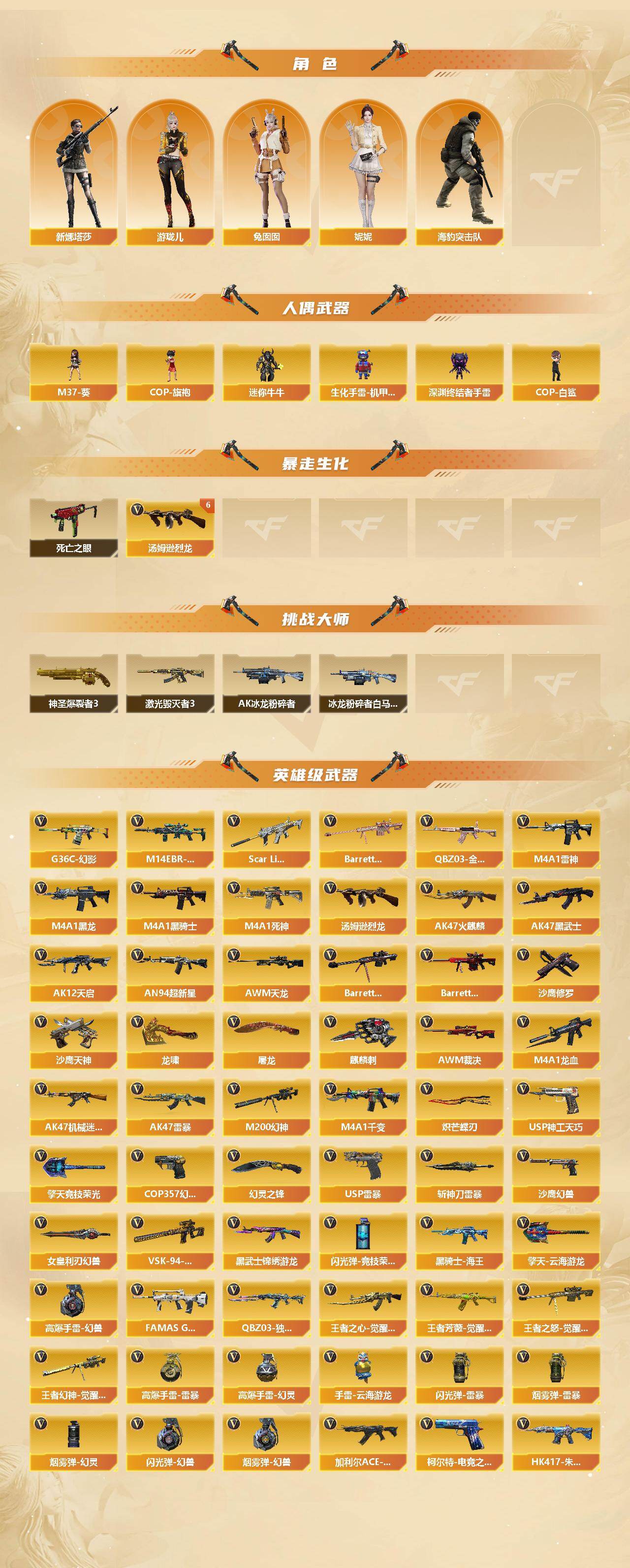 CFCMW452915穿越火线账号详情图3