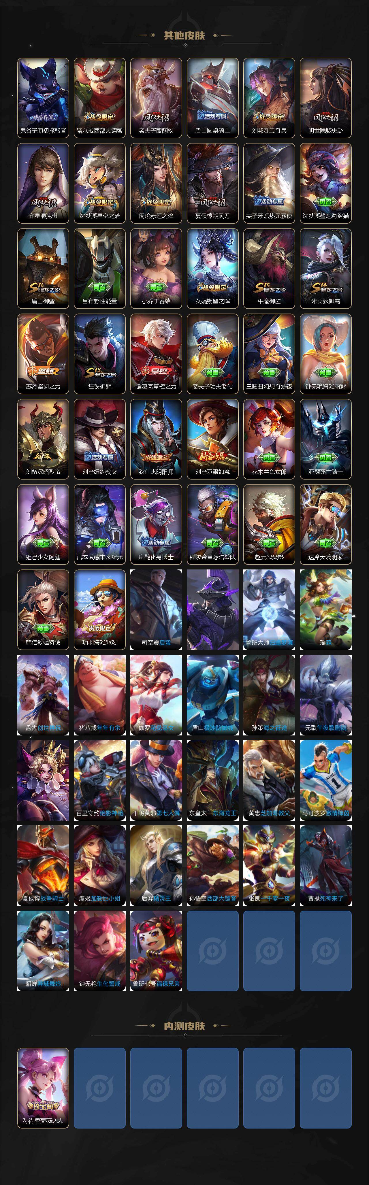 WZJZ4201093王者荣耀账号详情图3