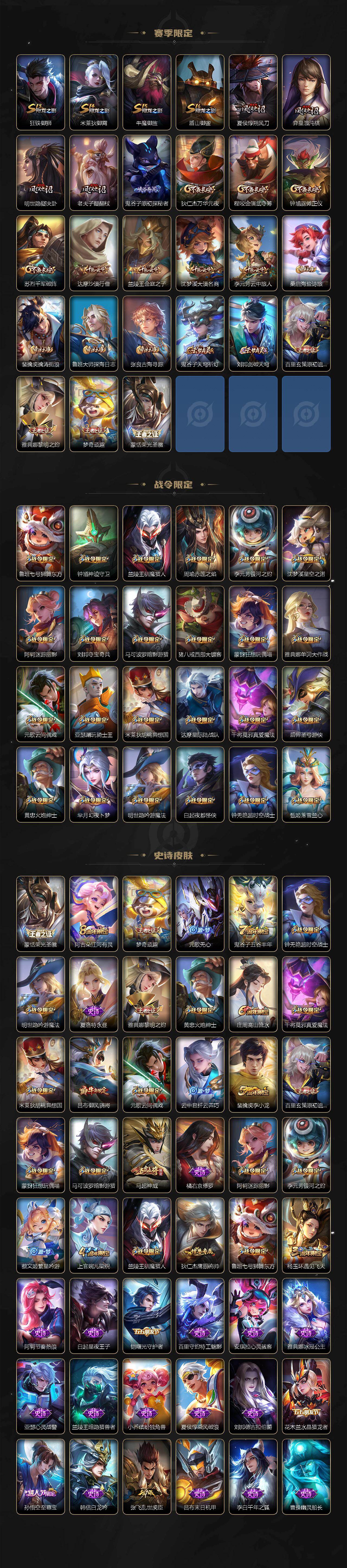 WZEY4195499王者荣耀账号详情图3