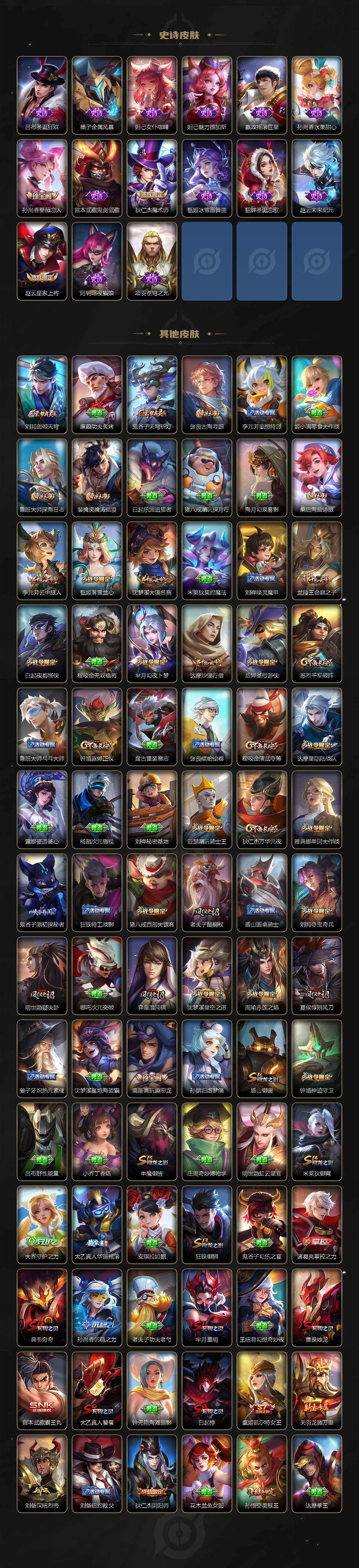 WZEY4195499王者荣耀账号详情图4