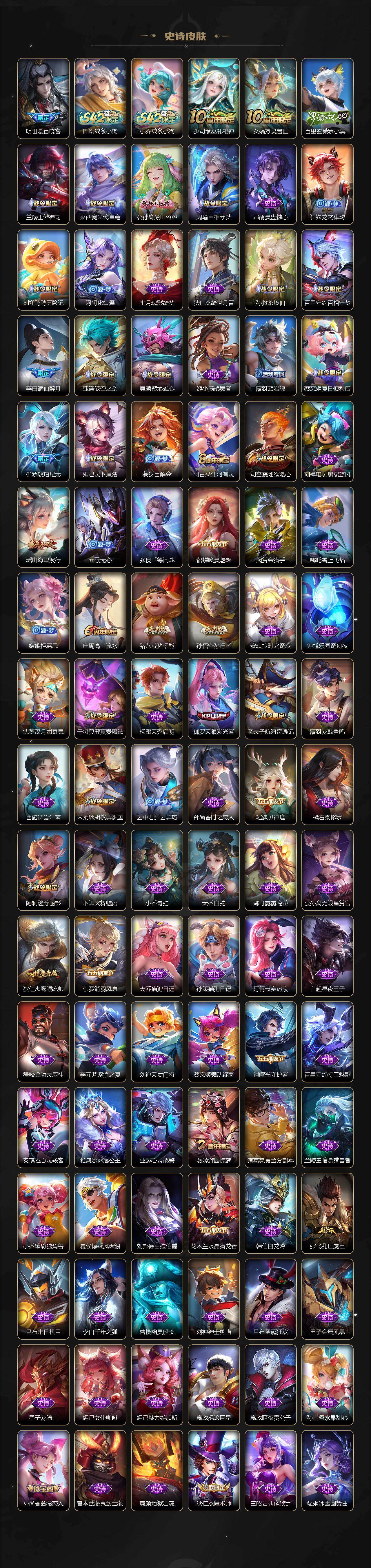 WZLX4198291王者荣耀账号详情图4 WZLX4198291王者荣耀账号详情图4