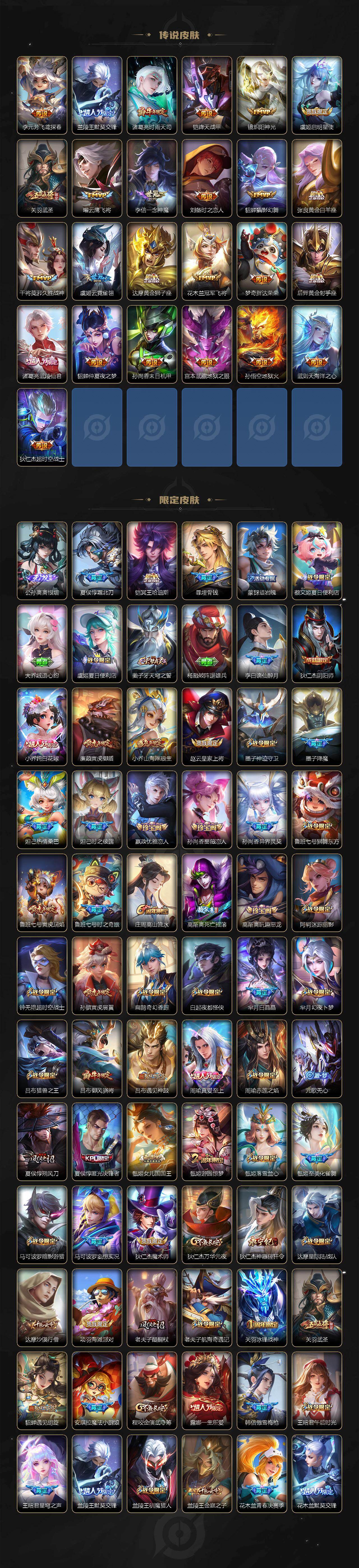 WZCMW4201406王者荣耀账号详情图3