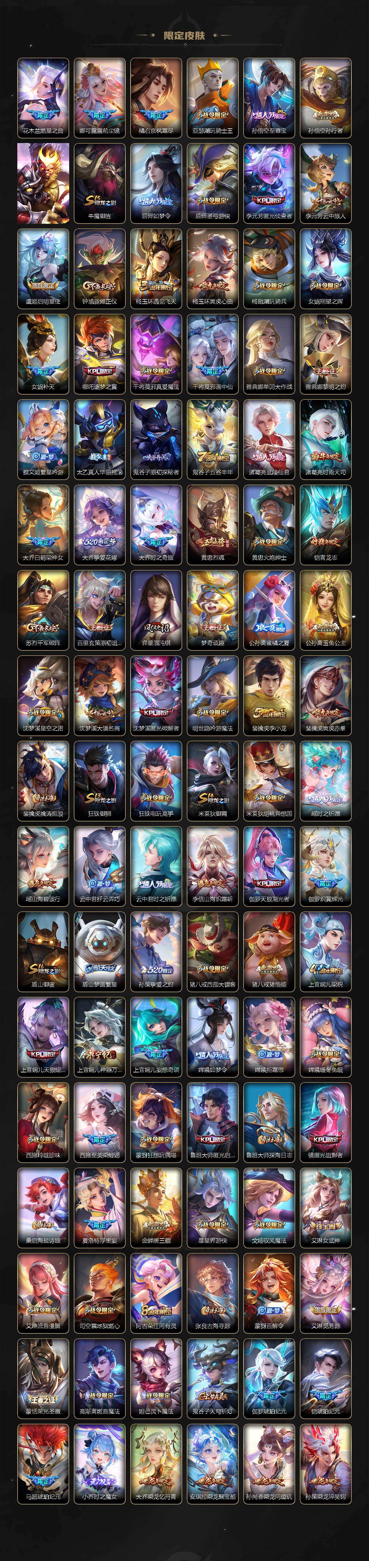 WZCMW4201406王者荣耀账号详情图4