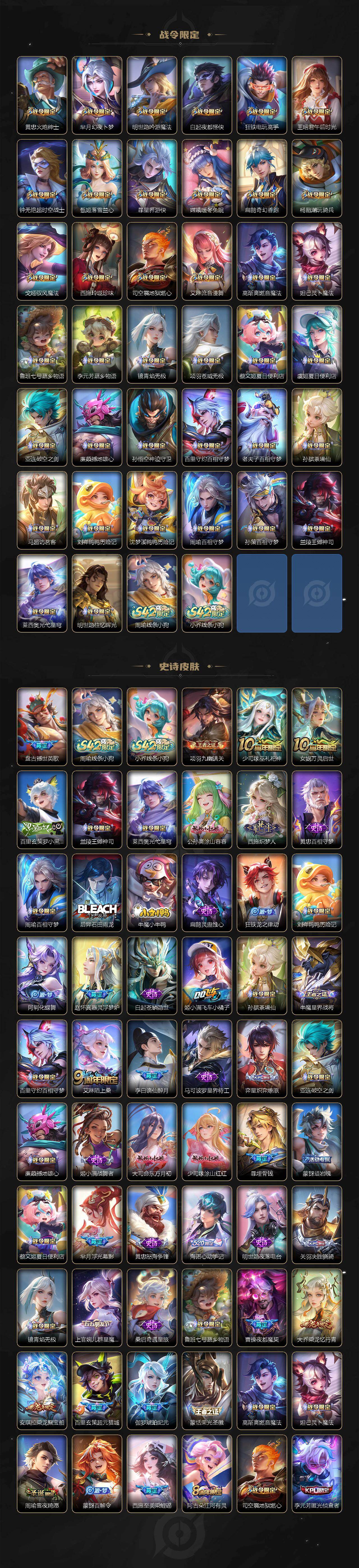 WZCMW4201406王者荣耀账号详情图6