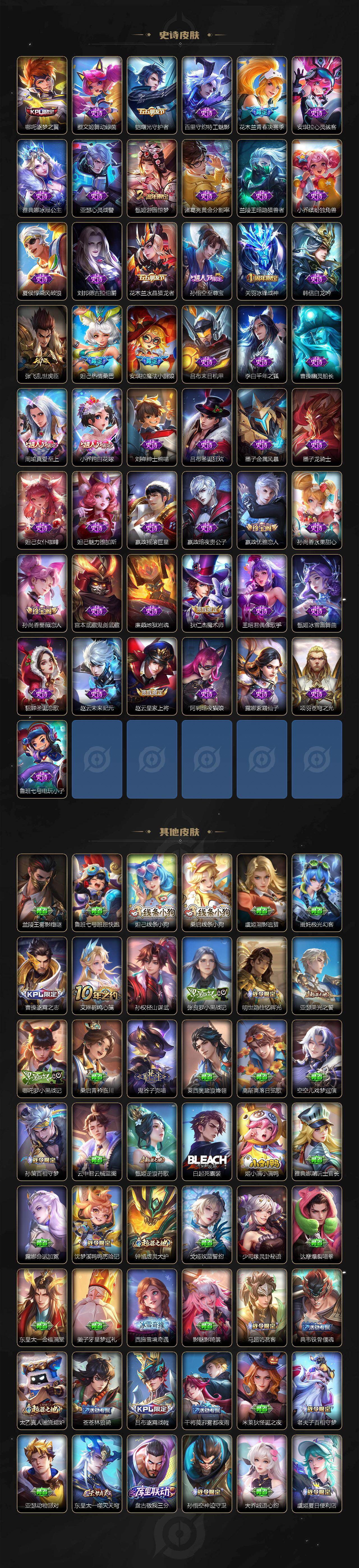 WZCMW4201406王者荣耀账号详情图8