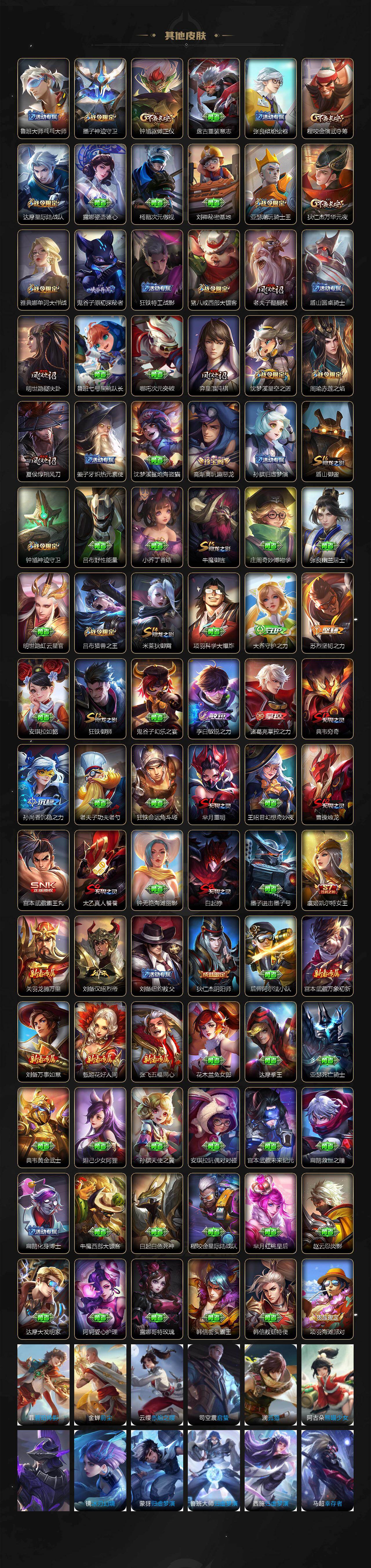 WZCMW4201407王者荣耀账号详情图6