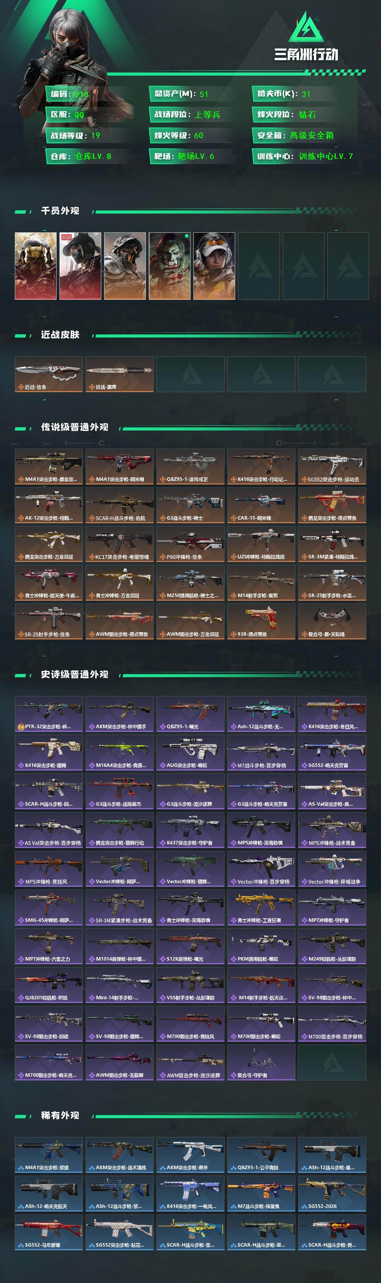 SJZCMW458969三角洲行动账号详情图2