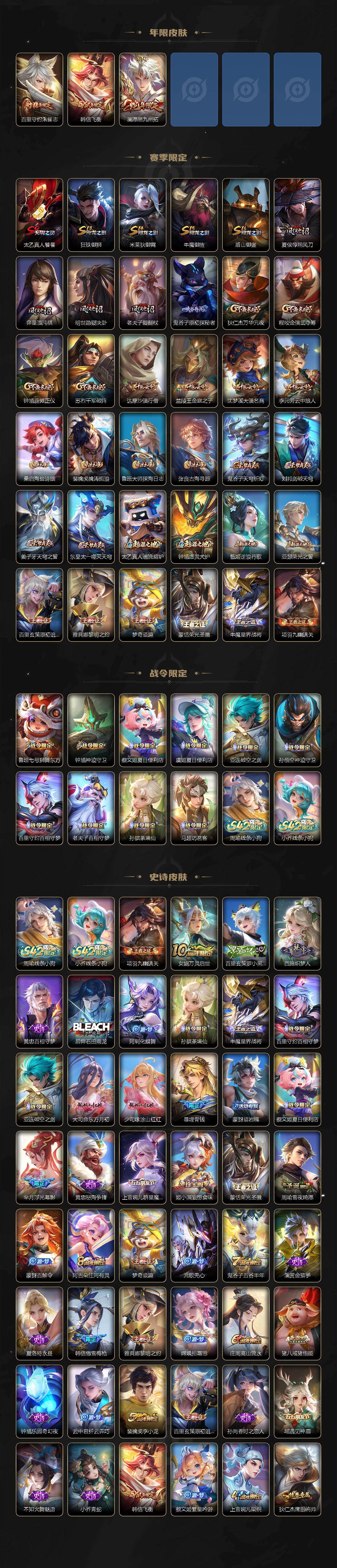 WZCMW4201708王者荣耀账号详情图3