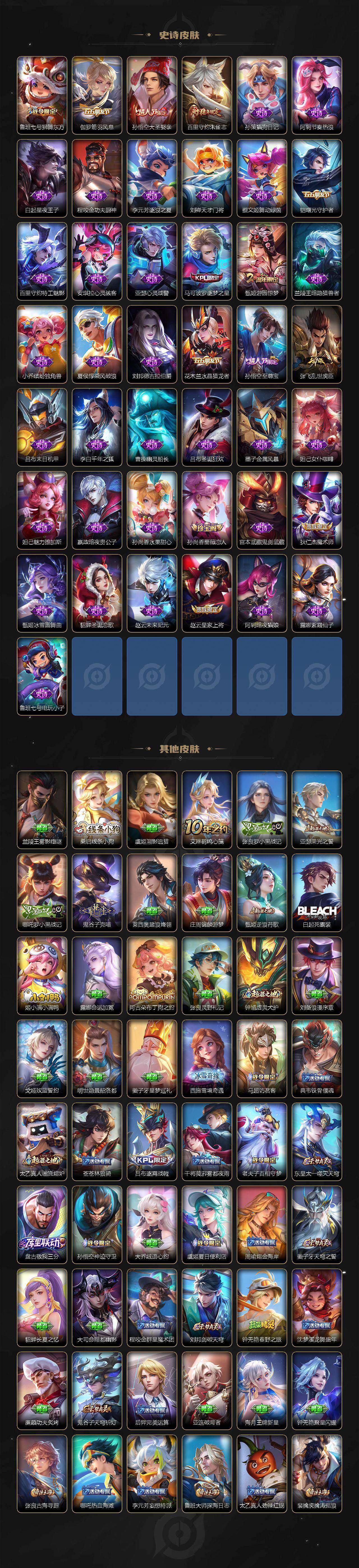 WZCMW4201708王者荣耀账号详情图4