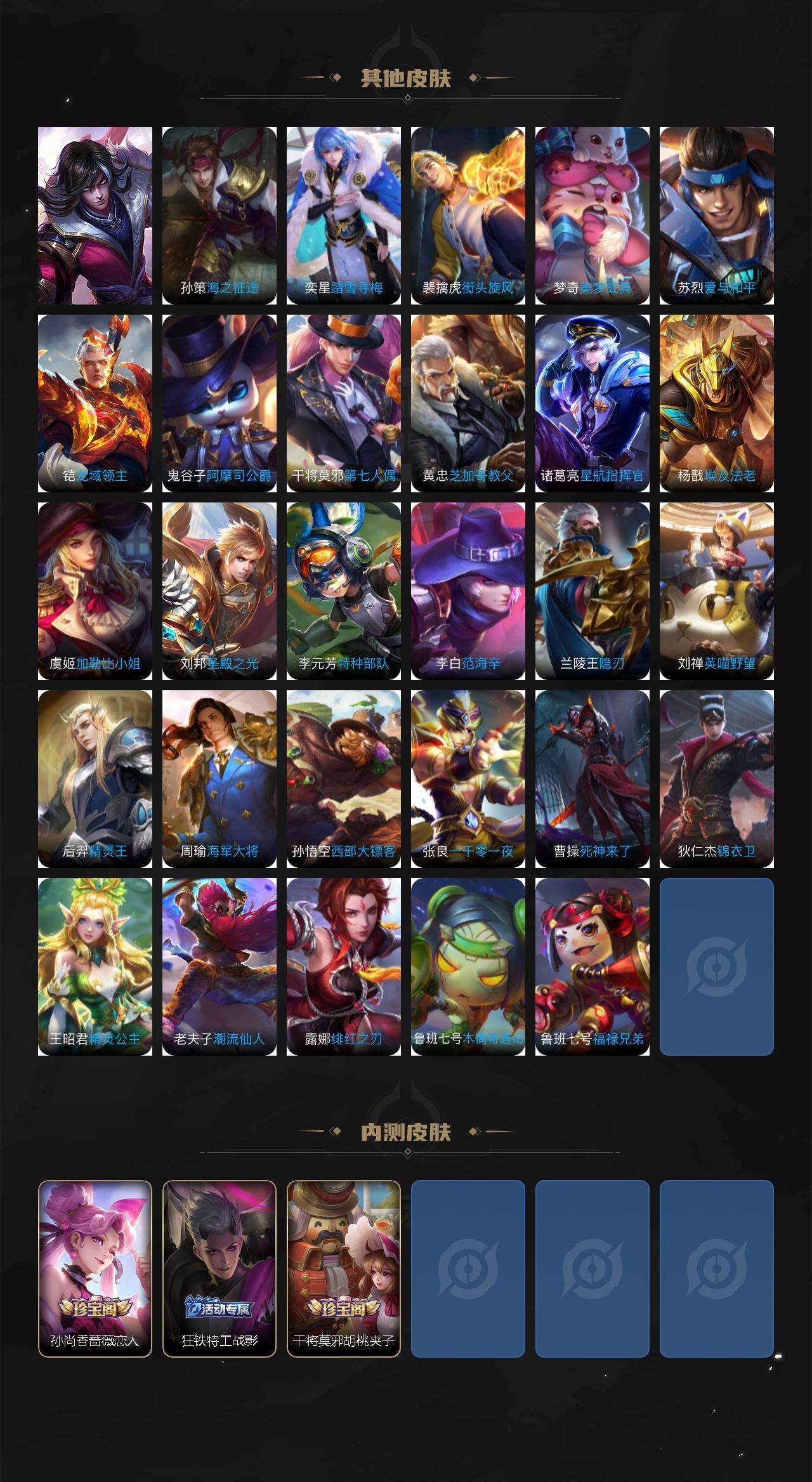 WZCMW4201708王者荣耀账号详情图6