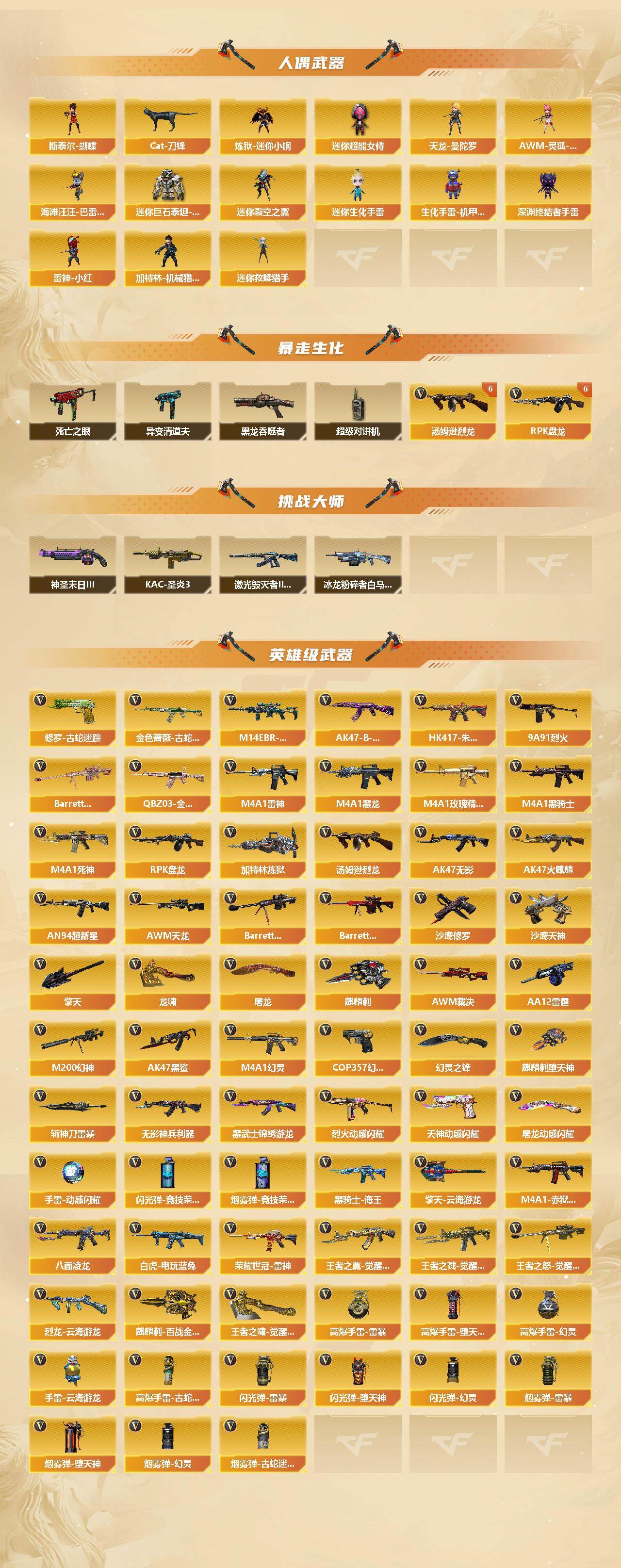 CFCMW453028穿越火线账号详情图3