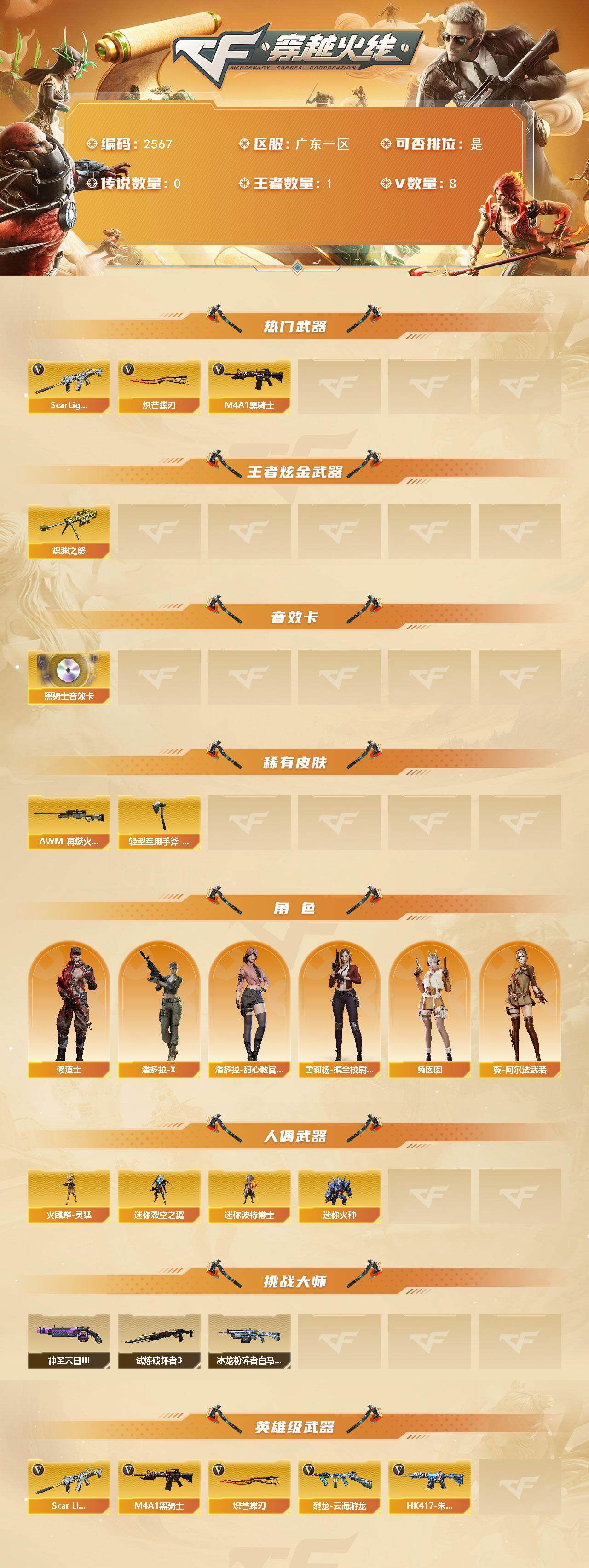 CFCMW453094穿越火线账号详情图2