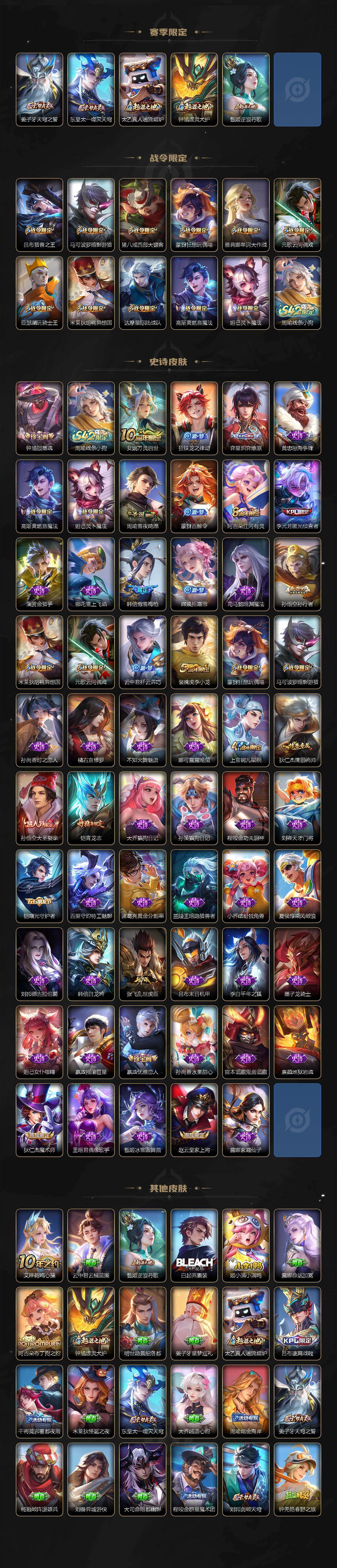 WZQM4195545王者荣耀账号详情图4