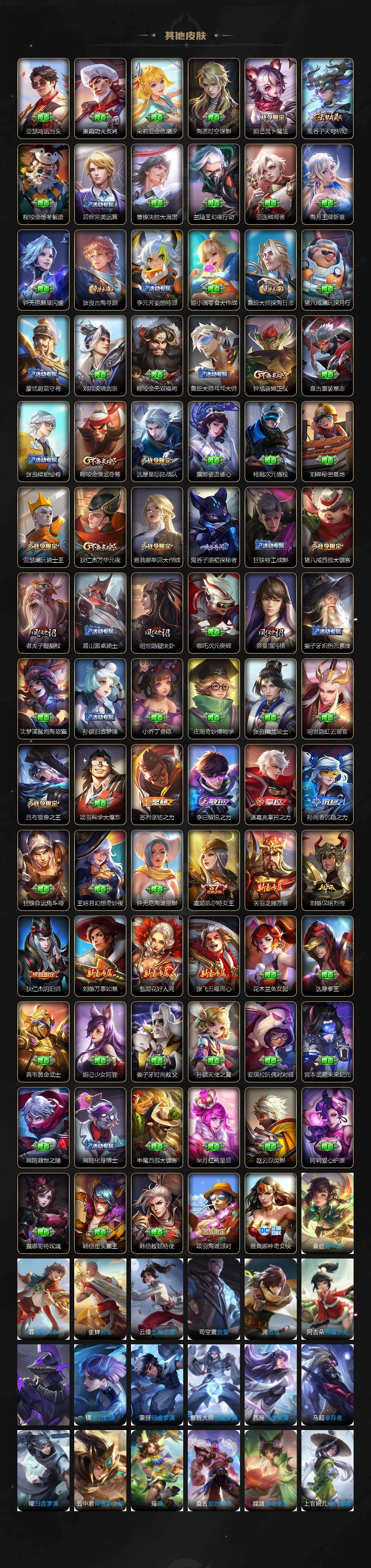 WZQM4195545王者荣耀账号详情图5