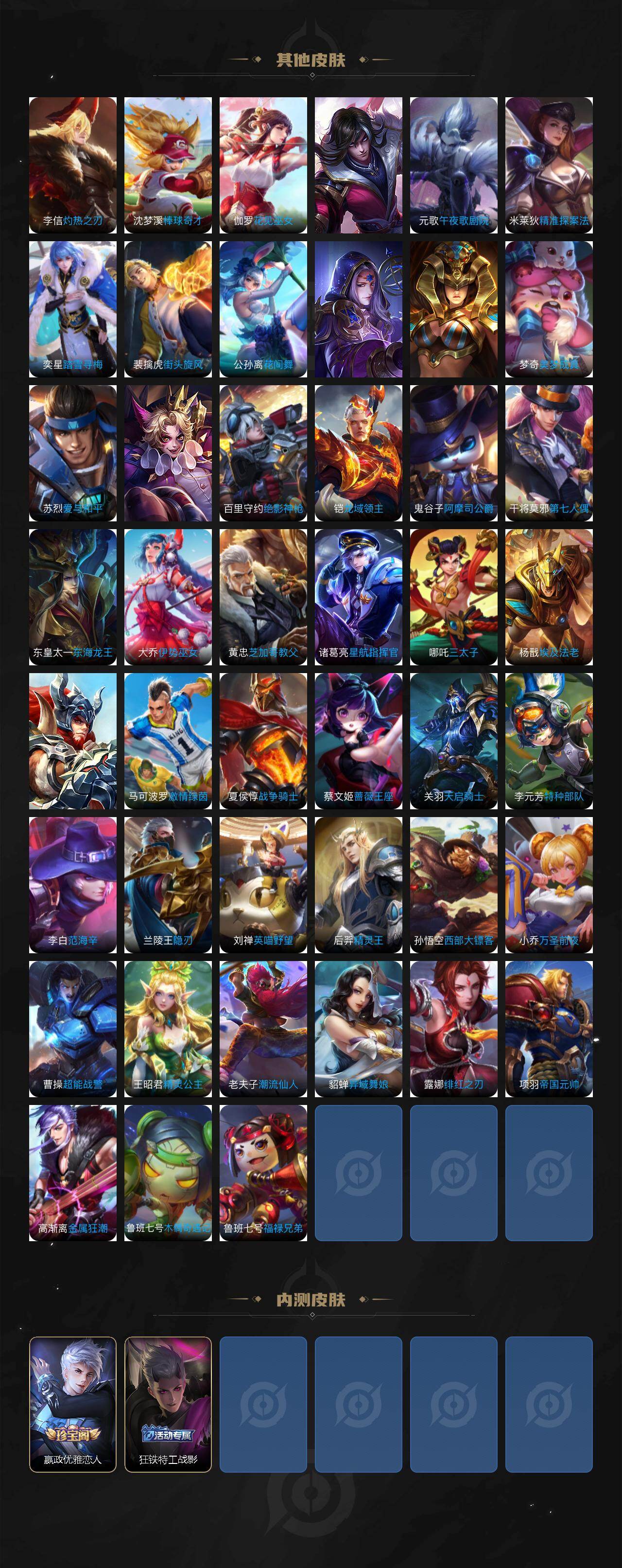 WZQM4195545王者荣耀账号详情图6