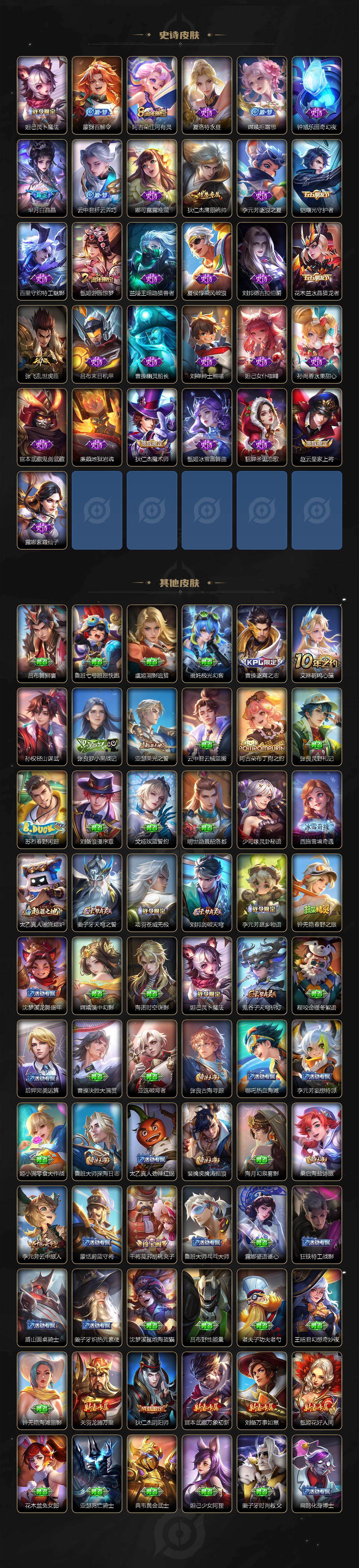 WZQM4195561王者荣耀账号详情图4