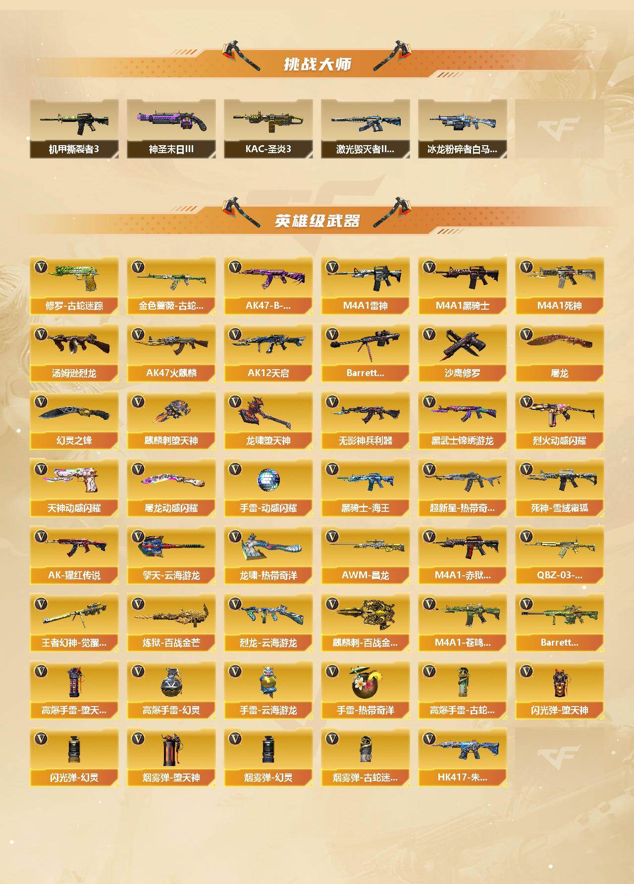 CFCMW453119穿越火线账号详情图3