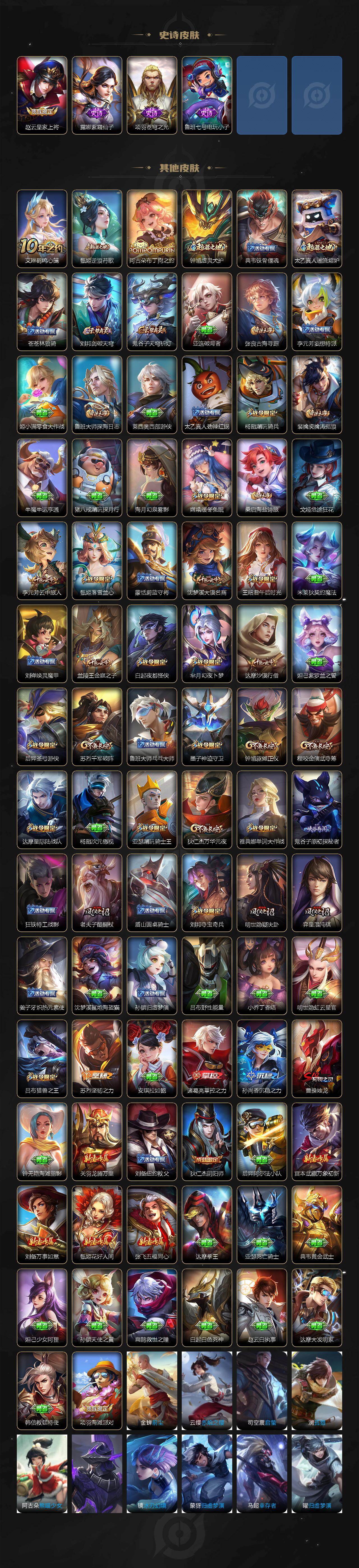 WZQM4195586王者荣耀账号详情图5 WZQM4195586王者荣耀账号详情图5