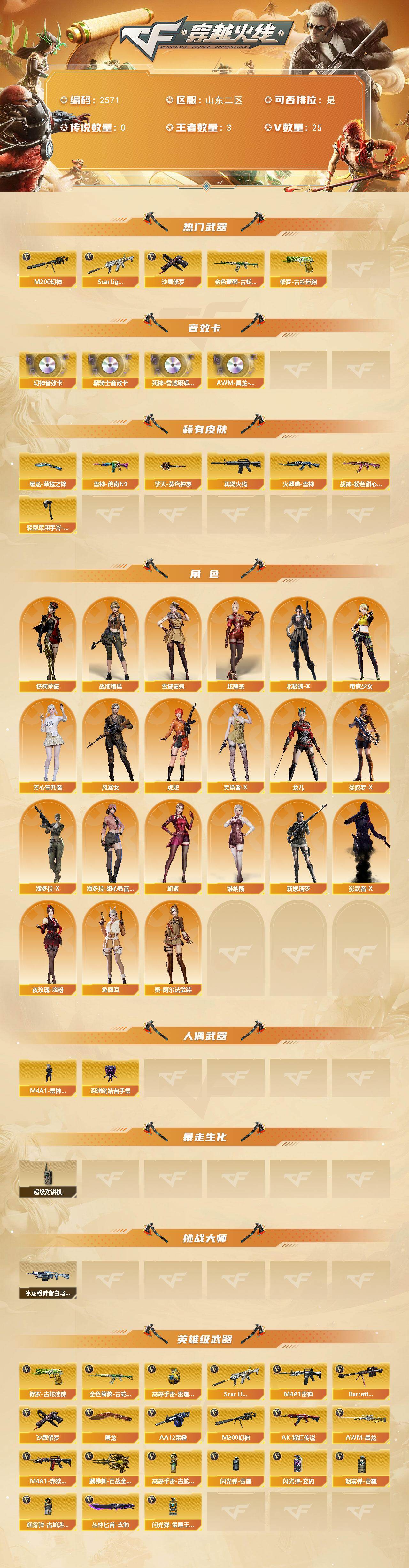 CFCMW453126穿越火线账号详情图2