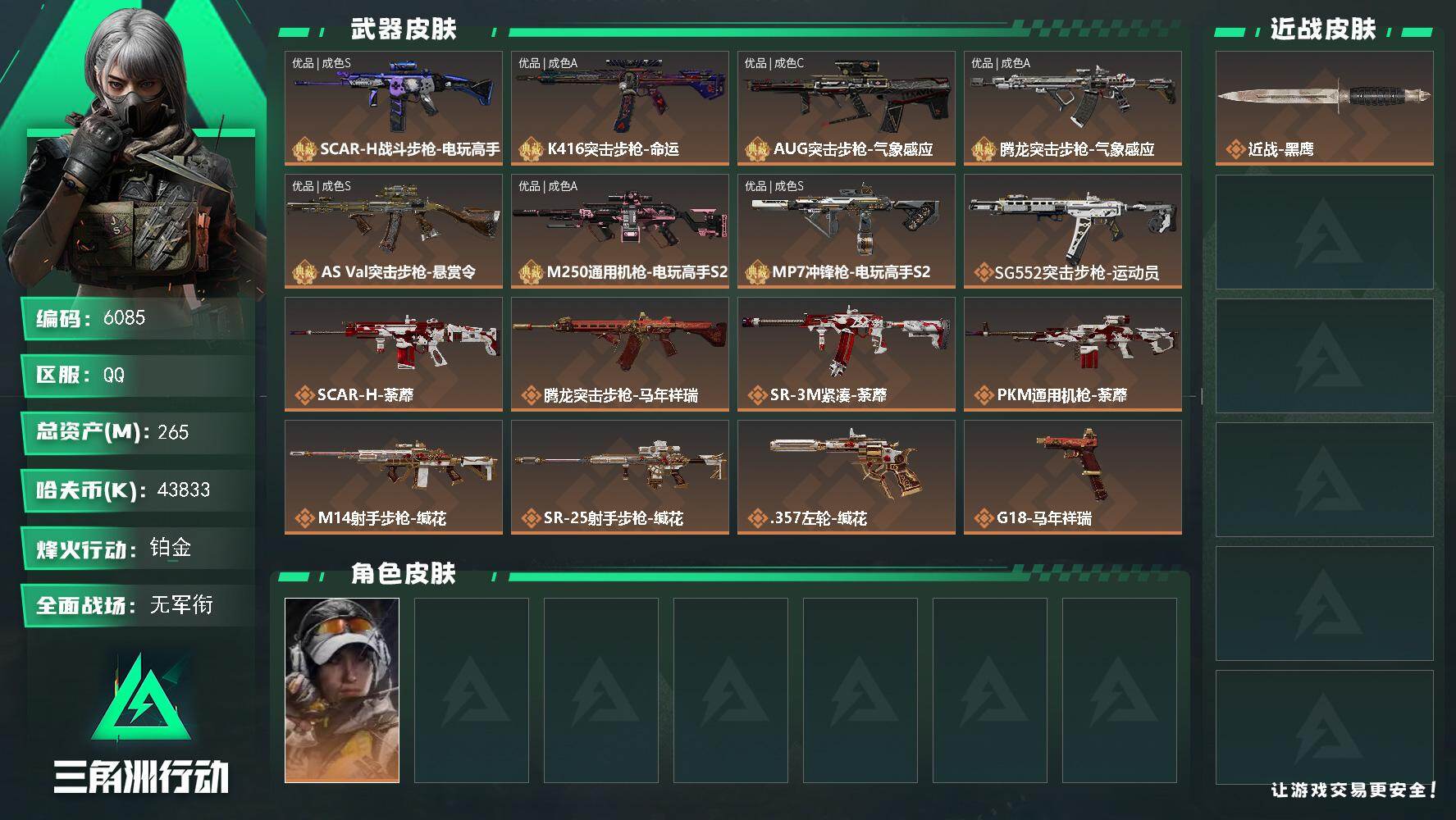 三角洲行动账号QQ总资产(M)：265M/哈夫币(K)：43833K/哈夫币(K)：43833K/传说枪皮数：16/全