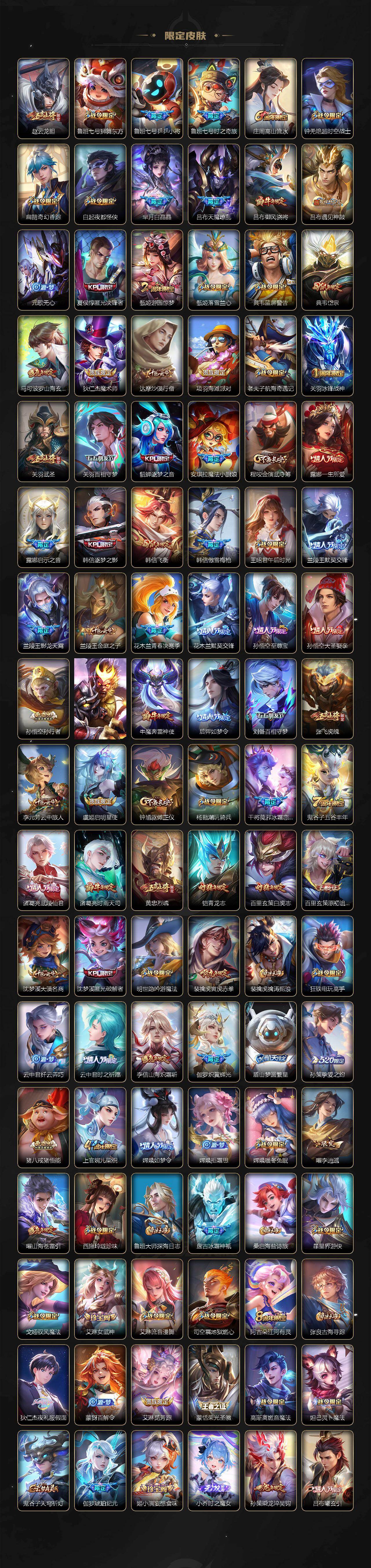 WZCMW4202040王者荣耀账号详情图3